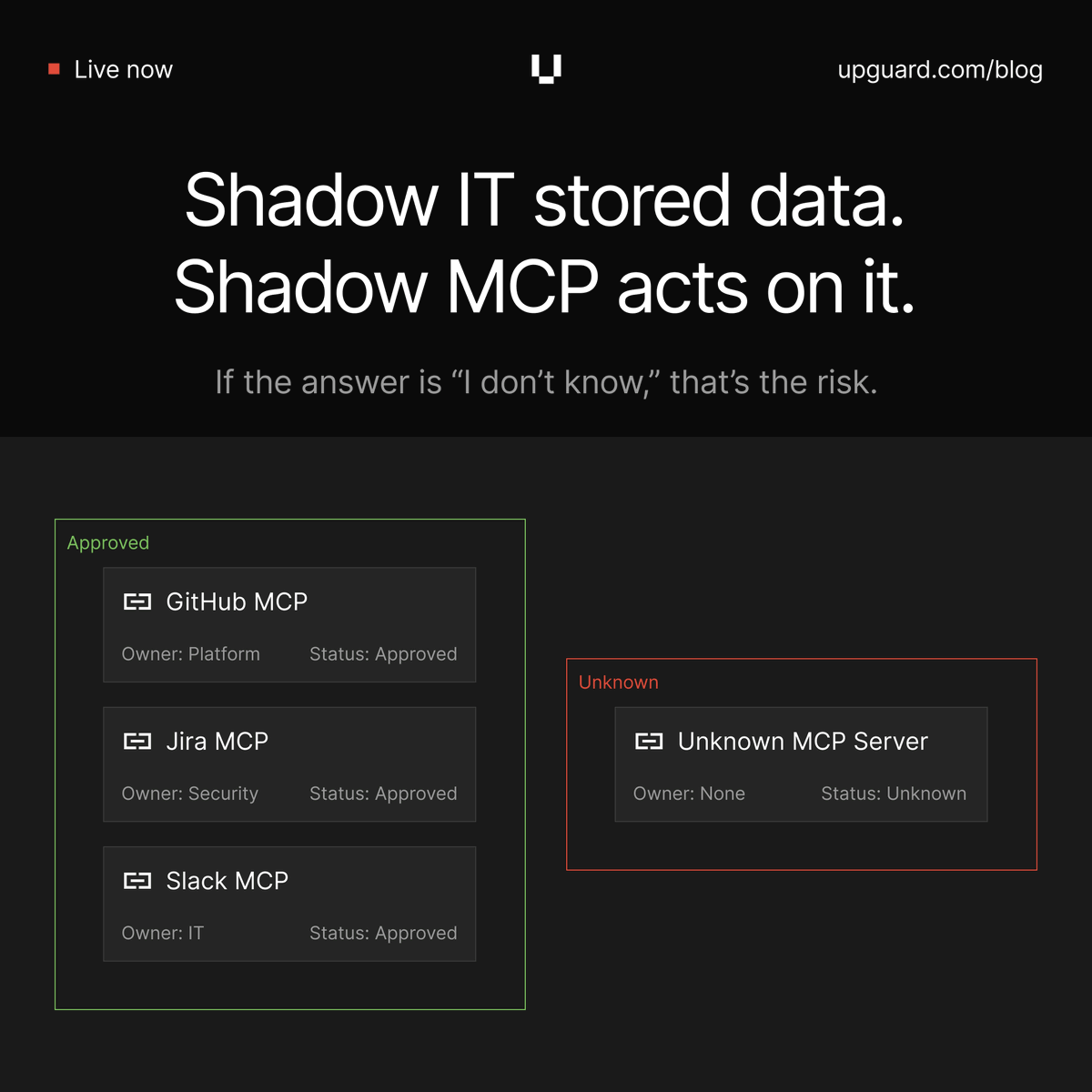 UpGuard tweet media