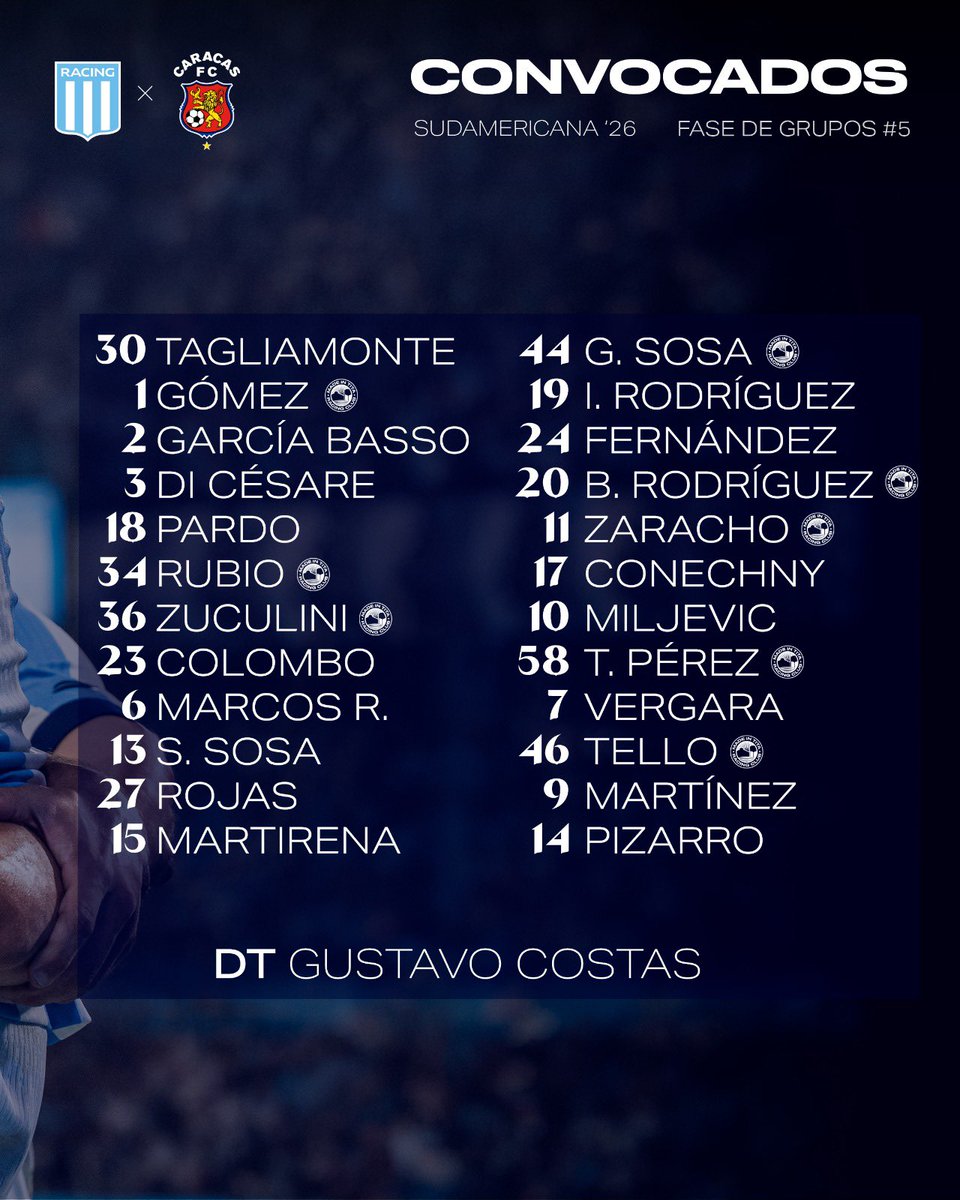 Racing Club tweet media