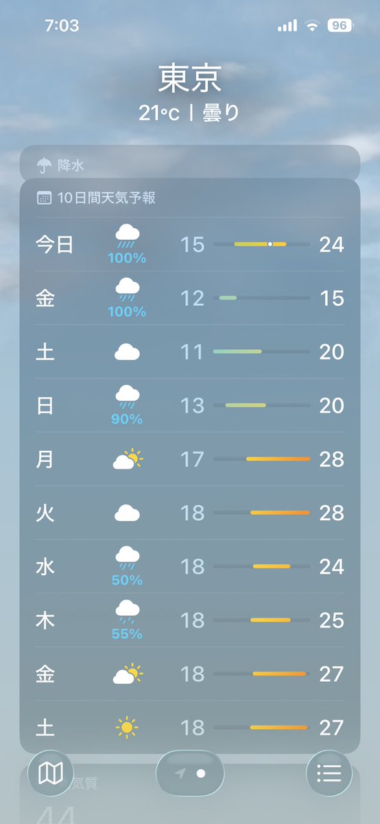 タンデム tweet media