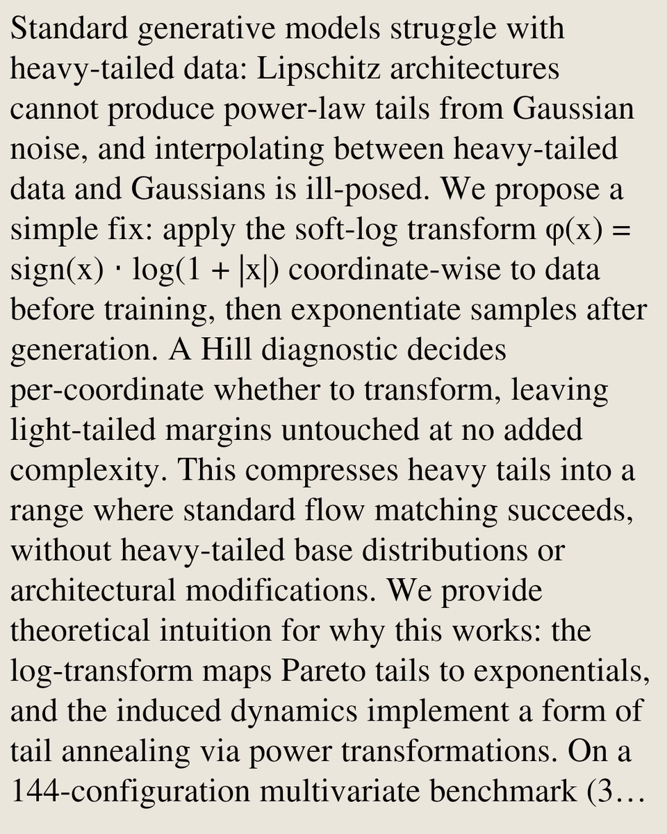 Statistics (Machine Learning) Papers tweet media
