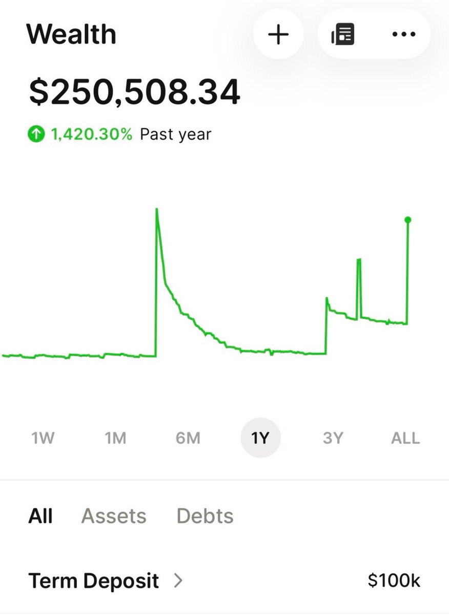 Gaardo Wealth tweet media