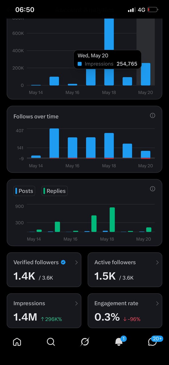 txt dari kurir tweet media