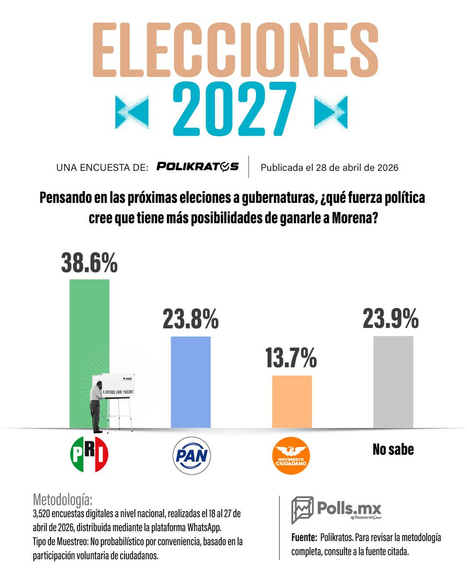Cristina Ruiz tweet media