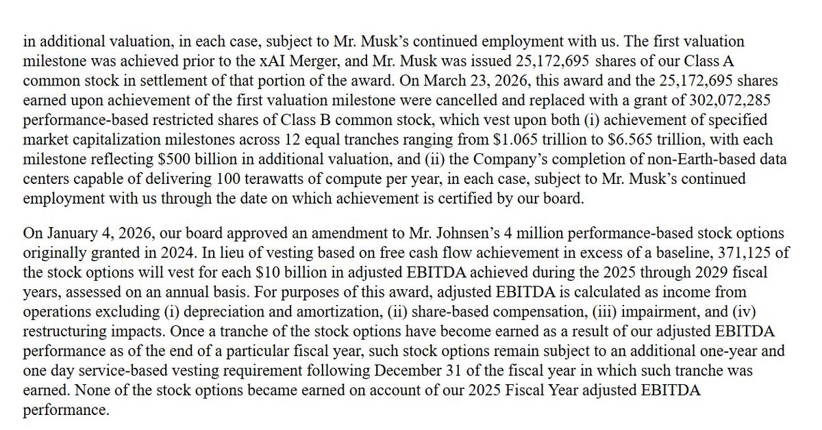 FinanceLancelot's tweet photo. Elon Musk just landed the most insane SpaceX IPO performance stock package in history!

The board is awarding him 1 BILLION Class B shares, vested across 15 tranches but they only unlock if BOTH of these requirements are met:

1. Massive market cap milestones from $500B all the way to $7.5 TRILLION.

2. If SpaceX builds a permanent human colony on Mars with at least 1 million inhabitants.

On top of that, the recent xAI merger replaces an earlier award with 302 MILLION Class B SpaceX shares

These require market caps from $1.065T to $6.565T plus the completion of orbital data centers delivering 100 TERAWATTS of AI compute per year.

These are straight-up insane next-level milestone targets, pushing space travel to the forefront of the AI race.