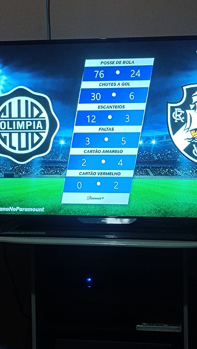 beer_eddy's tweet photo. Resumo da partida pífia dessa merda de time: 30 finalizações contra apenas 6 do @VascodaGama... 👏🏻👏🏻👏🏻👏🏻👏🏻 https://t.co/eX9ZGAOHj5