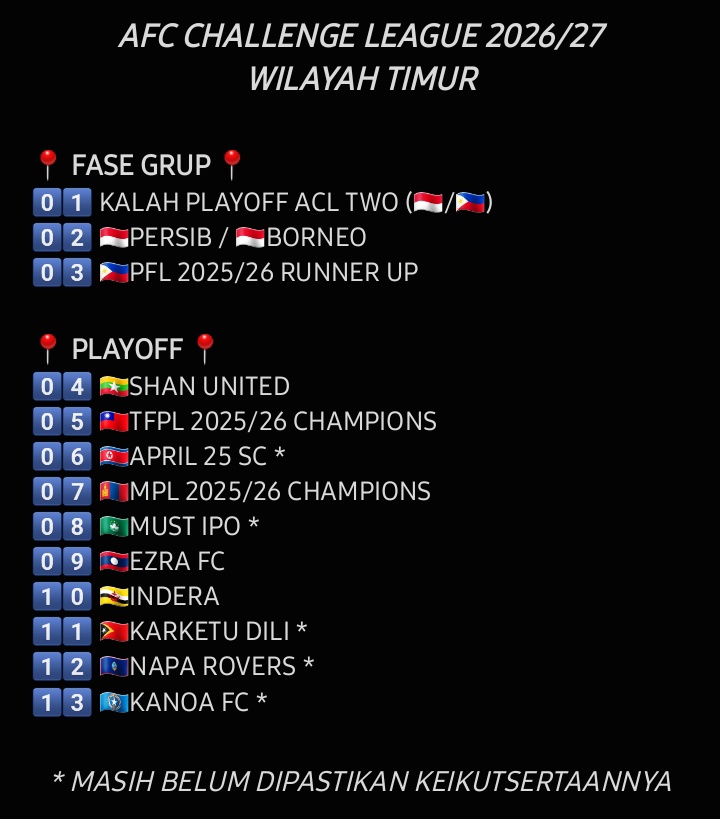 Indos FC tweet media