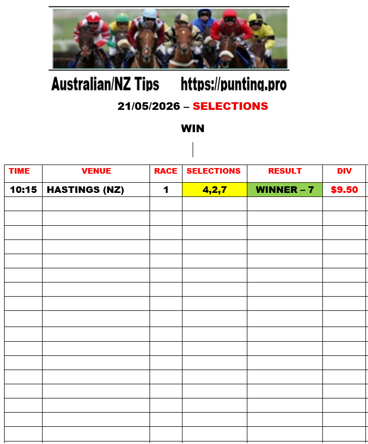 PUNTING.PRO AUSTRALIA - HORSE RACING TIPS tweet media