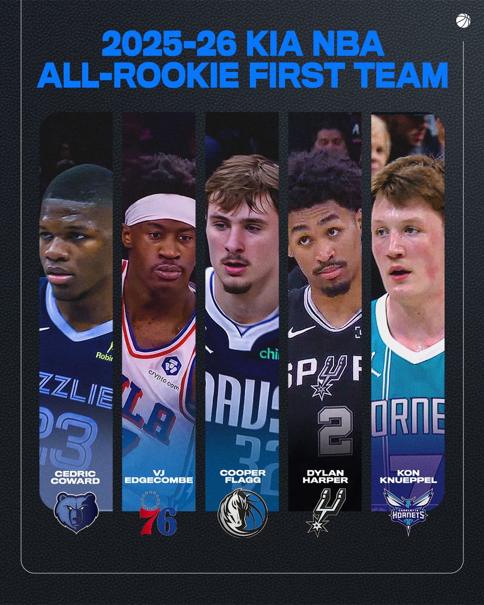 NBA on Prime tweet media