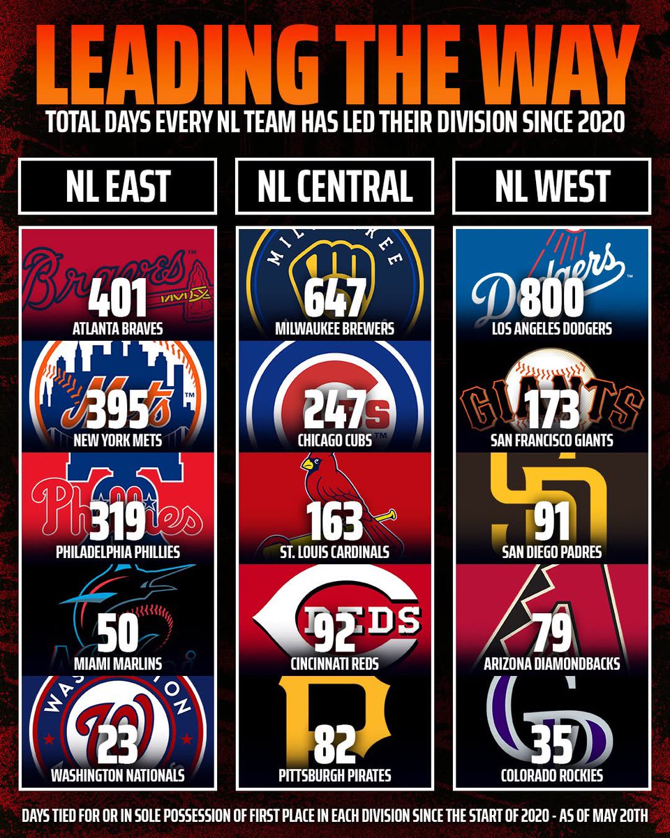 VegasCheesehead tweet media