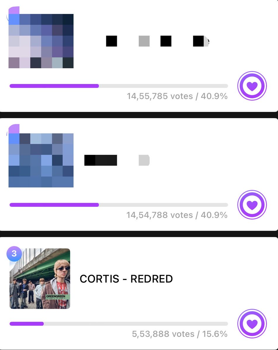 CORTIS VOTING UNITE tweet media