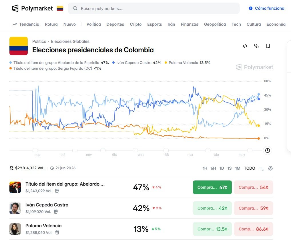 Alejandro Bermeo tweet media