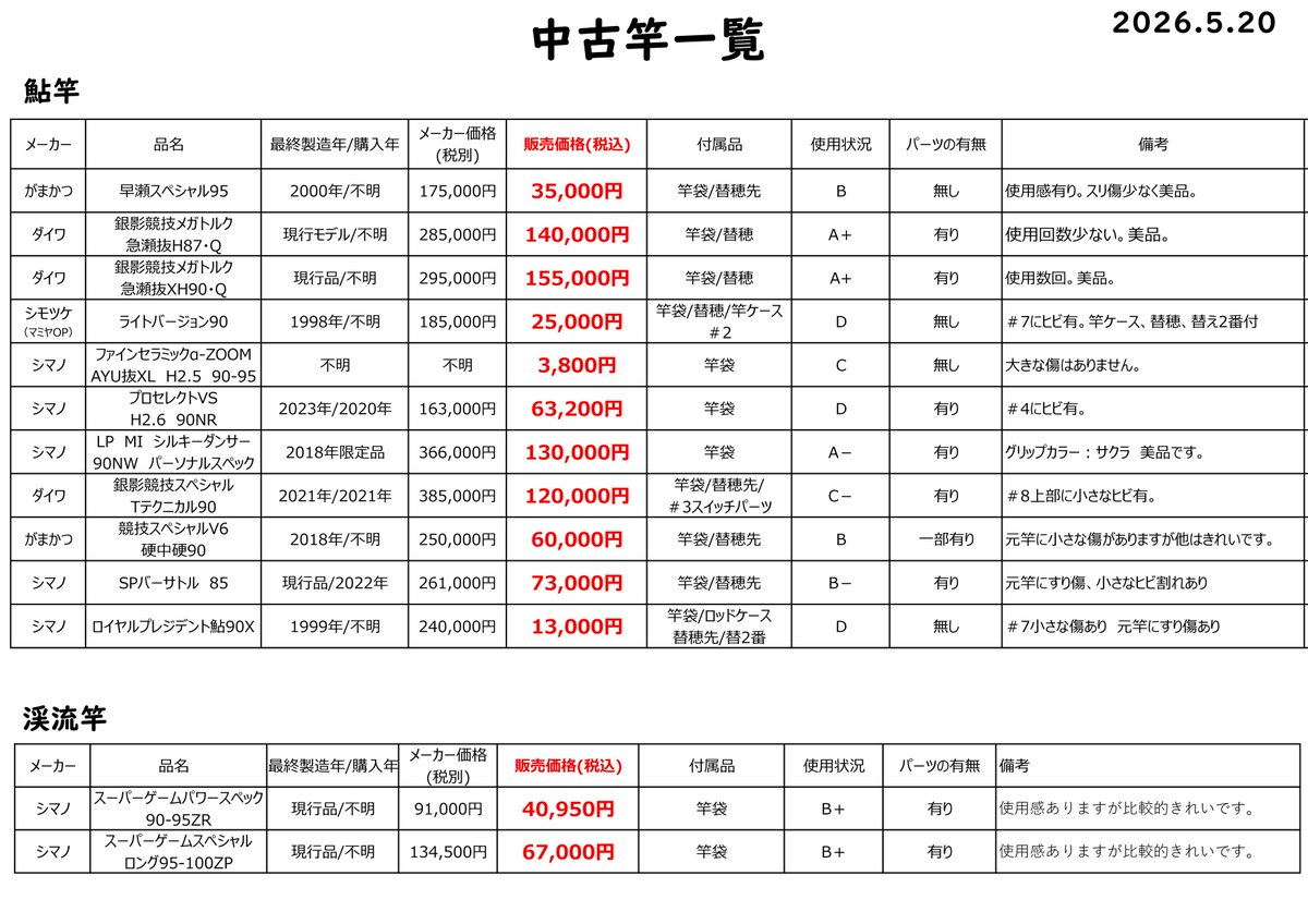 2026.5.20 現在販売している中古竿一覧です。 お問い合わせはお電話 