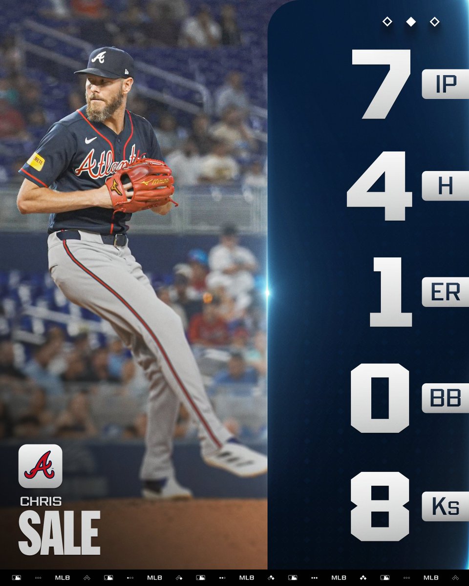MLB tweet media