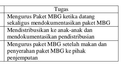 Lambe Saham tweet media