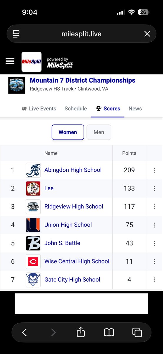 tracksburg's tweet photo. Girls are Mountain 7 Team Champions for the 7th year in a row!! @RadioAbingdon @Hayes_BHCSports @Greg_BHCSports https://t.co/Gnl7rLg6kT