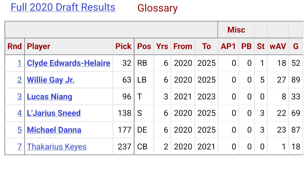 Josh K tweet media