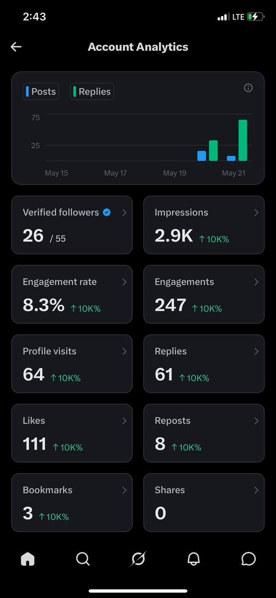 the1percentguy 🧠 tweet media
