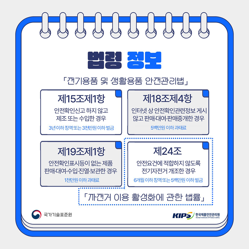Guide4Consumer's tweet photo. 🚨안전정보🚨
[안전한 제품을 위한 체크리스트] 전기자전거 위해제품정보
.
➕자세한 사항은 #소비자24 누리집에서 확인하세요.
📌관련내용 바로가기 : https://t.co/j2mmAl2pbn
#소비자24 #24시간열린소비자포털 #공정거래위원회 #공정위 #국가기술표준원 #한국제품안전관리원 #전기자전거 #안전확인 https://t.co/zWnxgGE19X