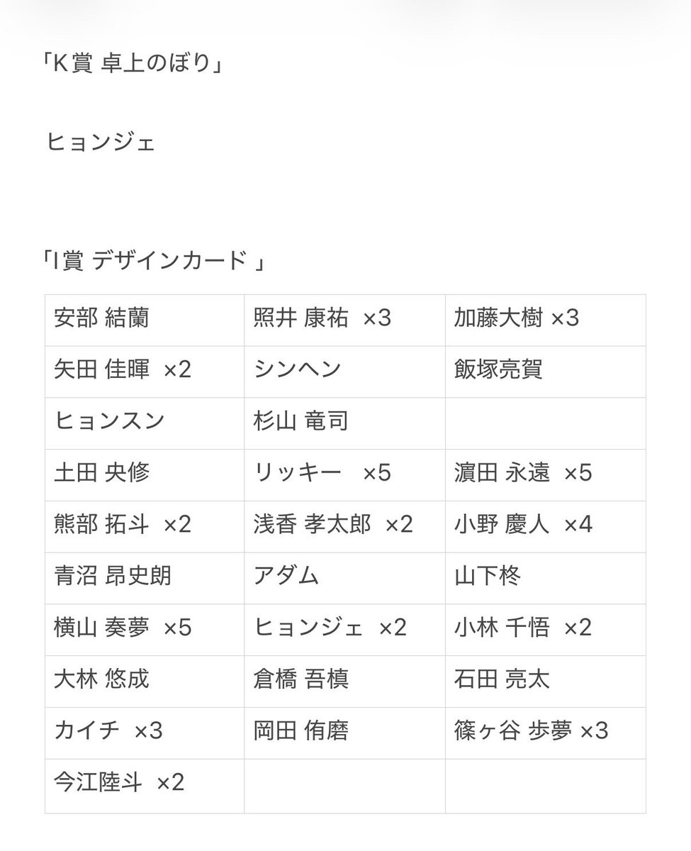 ᶻ 𝗓 𐰁 tweet media