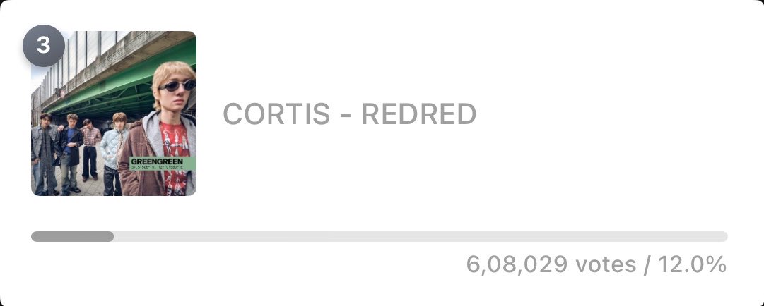 CORTIS VOTING UNITE tweet media