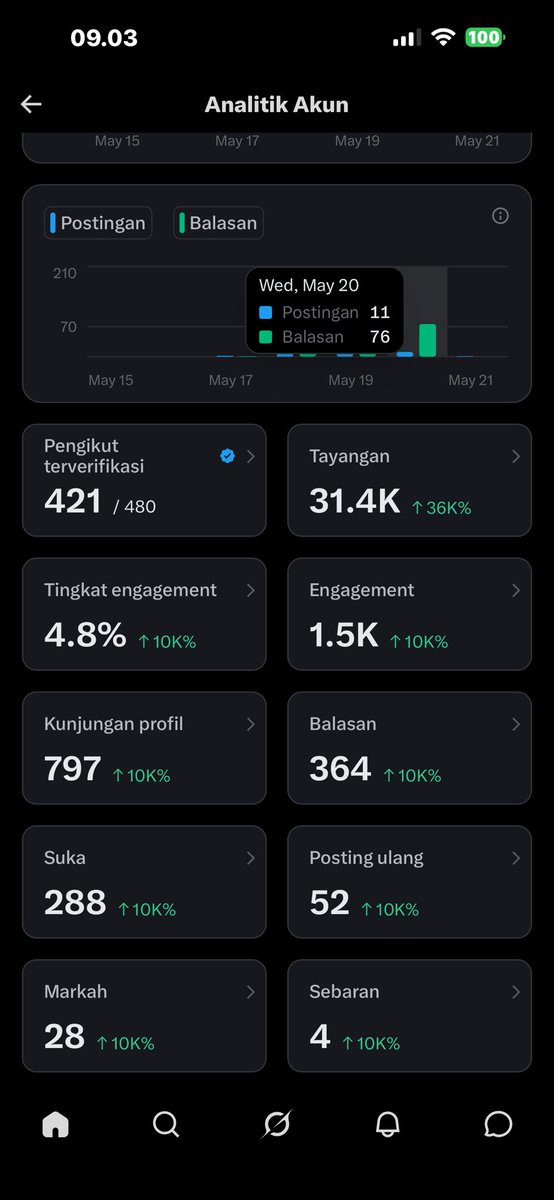 orangcantik tweet media