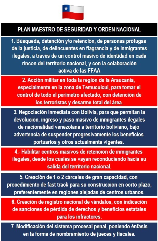 Sentido Común 🇨🇱 tweet media