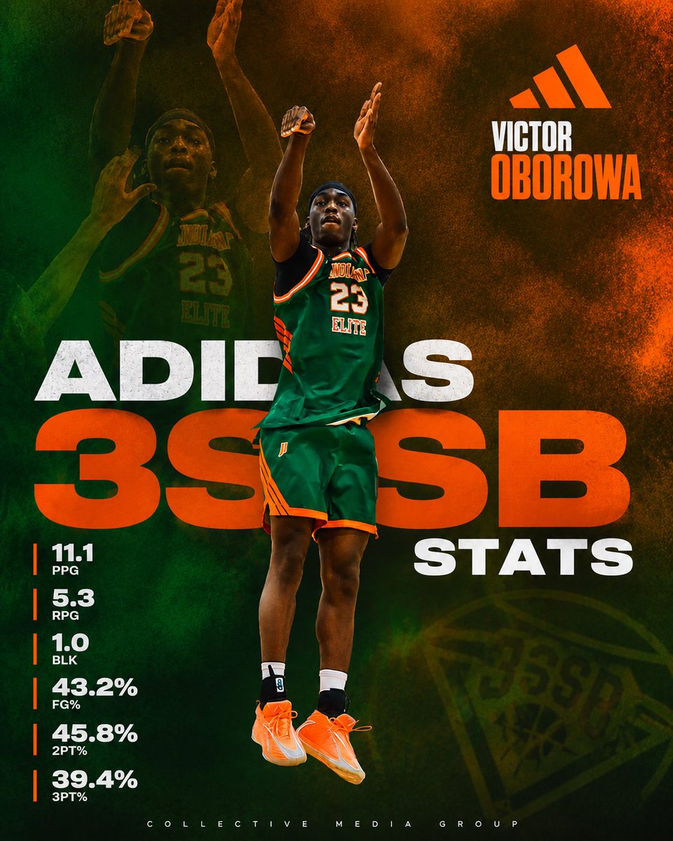ElitePrepLeague's tweet photo. Top 150 WF Victor Abrorowa of AOA through two sessions with Indiana Elite on the Adidas 3SSB circuit. 

Watch ⬇️ 
https://t.co/TwlbC0nKHY https://t.co/tbAv6MHubl