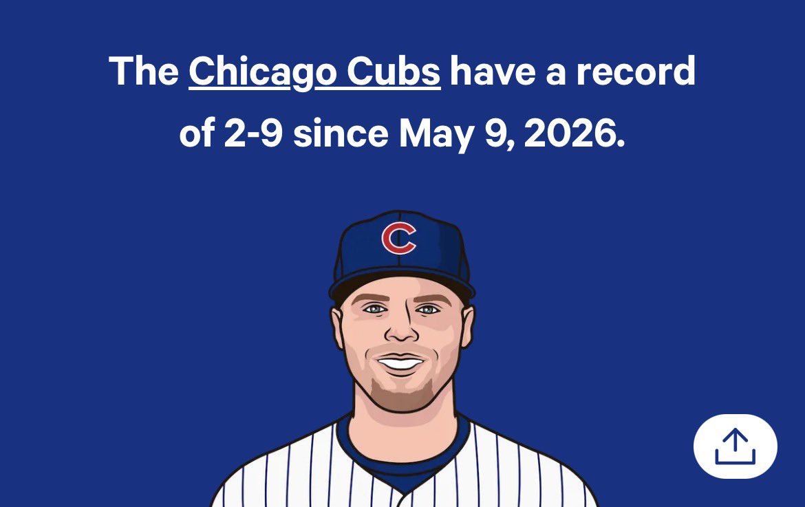 Angry Brewers Fan tweet media