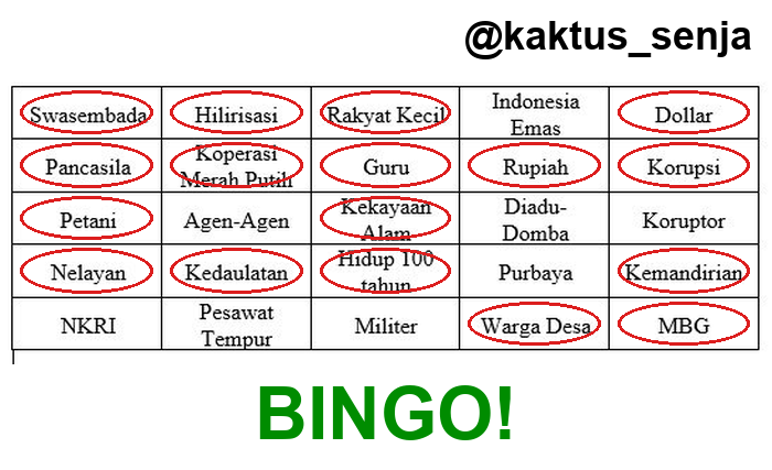 Ardianto Satriawan tweet media