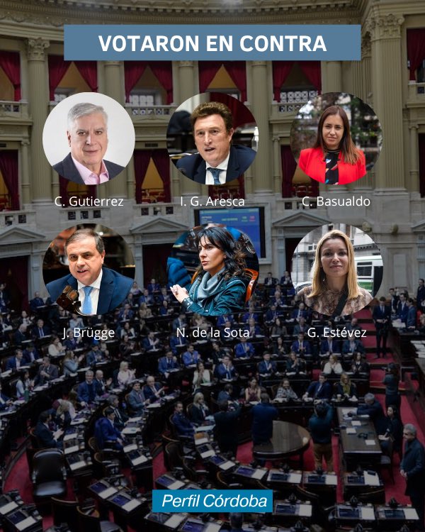 Perfil Córdoba tweet media