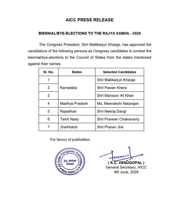 DailyPoliticalw's tweet photo. Breaking News 🔥

Congress Annouce its rajya sabha candidates for 2026 Rajya sabha Election Across Five Election.
Shocking name is Pawan Khera From Karnataka. https://t.co/9WraCL4yd6