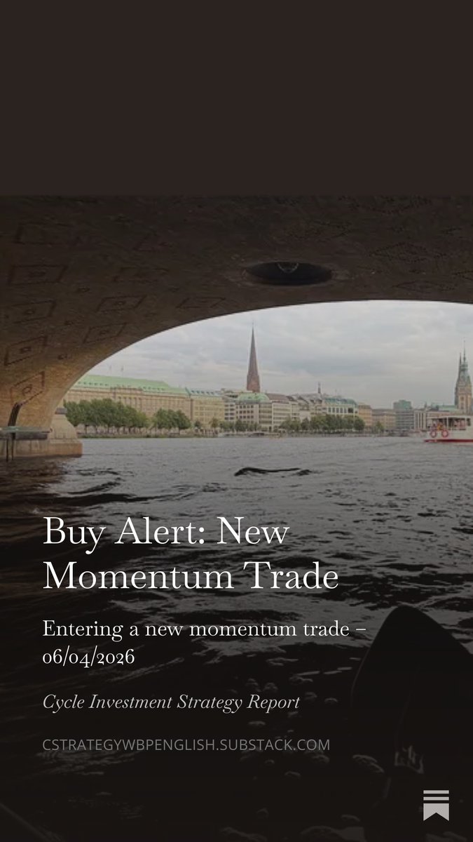 cycle_strategy's tweet photo. Subs, check your inbox or the link below. Just entered a new momentum trade! https://t.co/bRyuU3fHhC