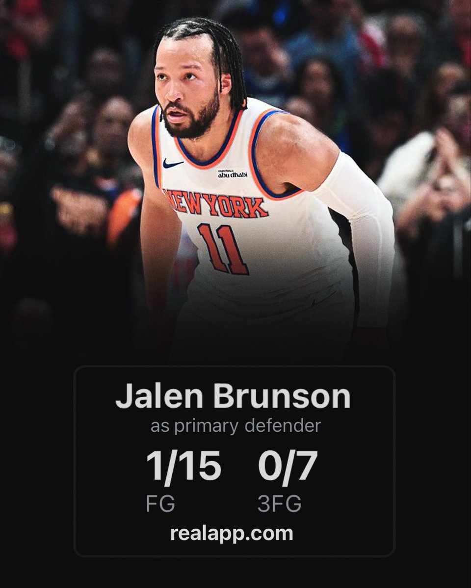 realapp's tweet photo. Jalen Brunson held Spurs players to 1/15 FG &amp; 0/7 3PT as the primary defender in Game 1. https://t.co/vfYpCuS0Zj