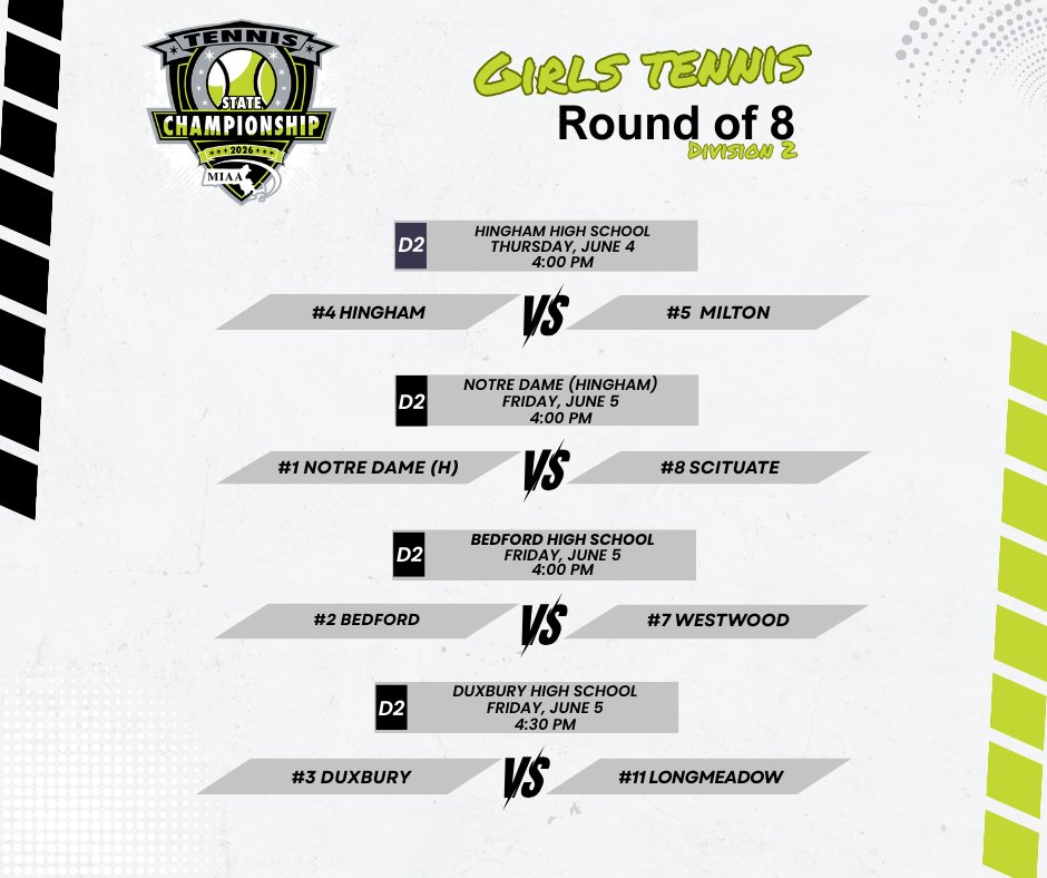 MIAA033's tweet photo. 🎾  Round of 8 is taking to the court this week! Don't miss out on these matchups. Ticket:  https://t.co/0CnIBBKPu9 and Merch: https://t.co/O5qW1baTWU

Good luck to the teams in the Round of 8! Let's get it! 🔥 https://t.co/DZkwbnWdgg