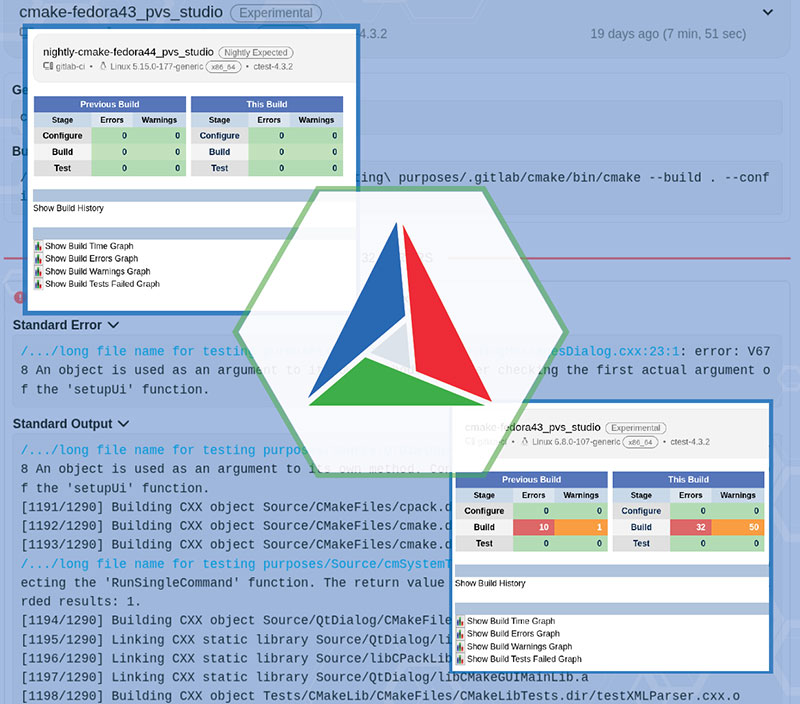 Kitware's tweet photo. Recent PVS-Studio checks in CMake’s nightly CI identified:
• Unguarded dereferencing
• Possible out-of-bounds errors
• Unsafe buffer manipulation
• Raw pointer inserted into a container without ownership safety

These issues often remain hidden until later code changes or unexpected internal states make them observable.

Read more:  https://t.co/1NS9Vvk7dX 

 #CMake #PVSStudio #CItools