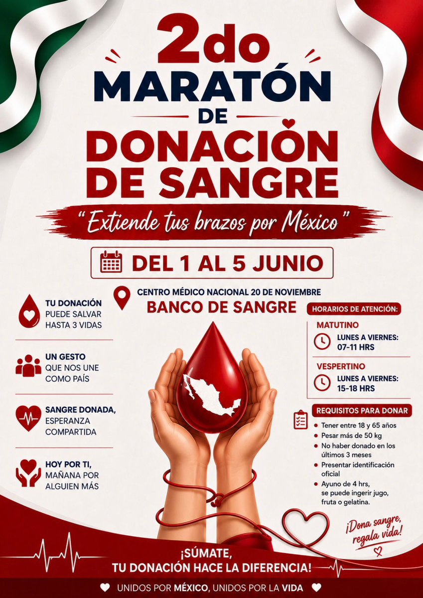 DoctoreFrio's tweet photo. https://t.co/7buXh0Ji8F