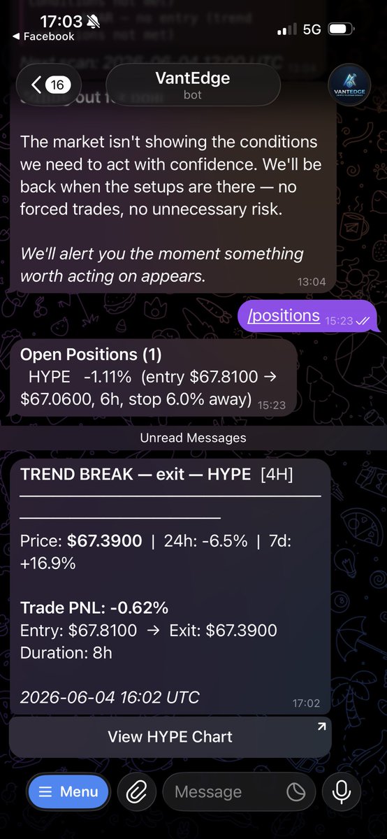 vantEdgeBot's tweet photo. Not only do we just rely on the stop loss, we actively scan for any trend breaks to the downside, ensuring you get out before the pain kicks in https://t.co/CoCNmeMrqG