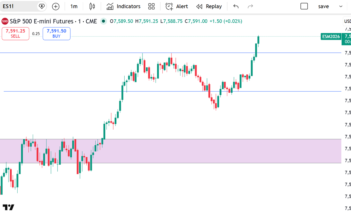 Trader Mike tweet media