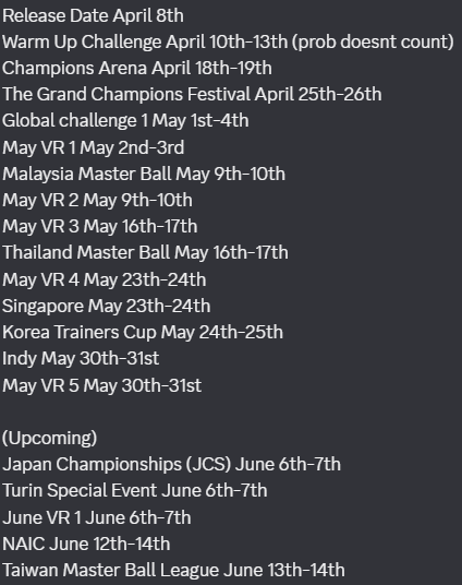 ZeroBlaze_'s tweet photo. So... Champions has had a LOT of events in Regulation MA over 2 months https://t.co/weDFLxOfJS