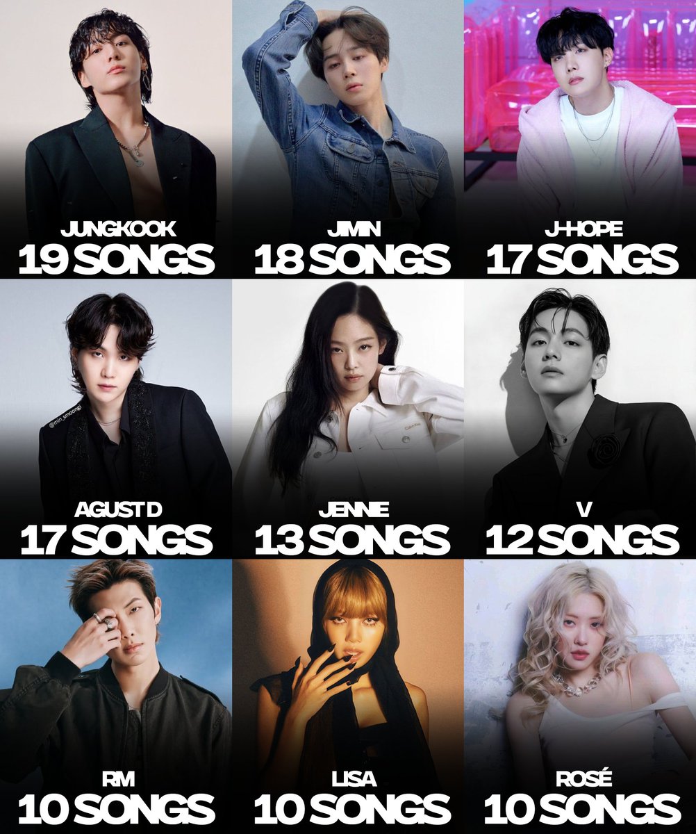 Pop House tweet media