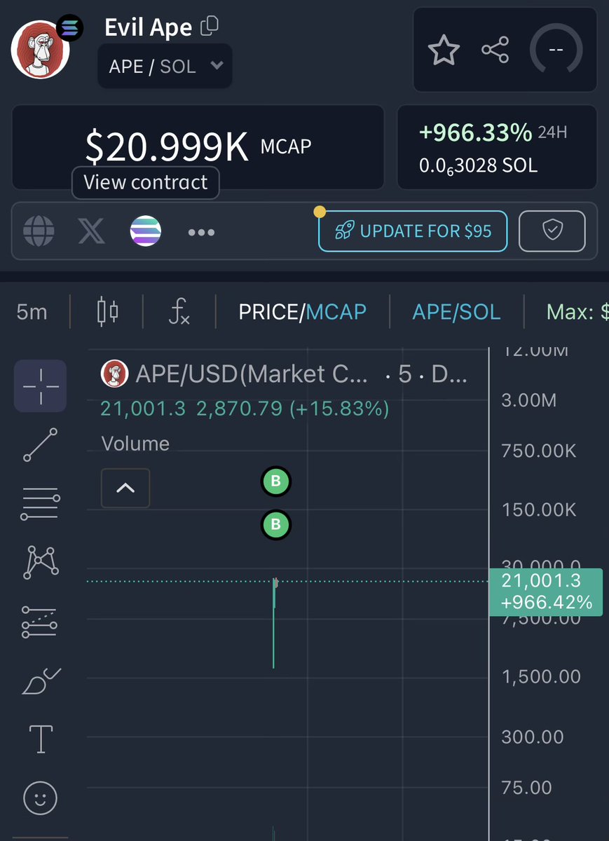 AlphaDog tweet media