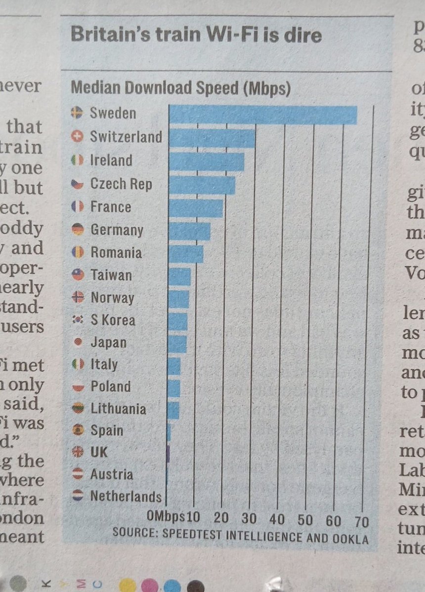 No Context Dutch 🇳🇱 tweet media