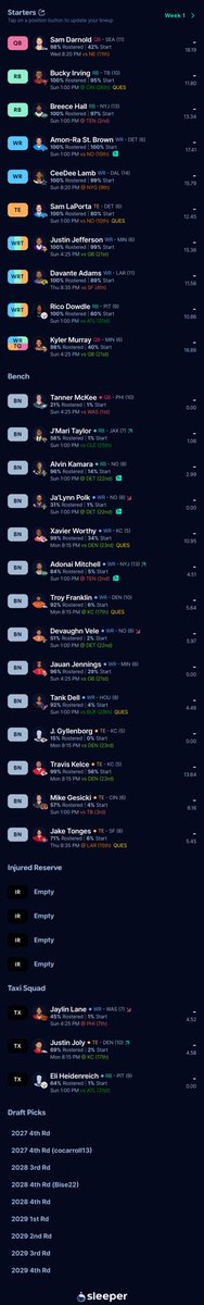crdarn26's tweet photo. @TopDynastyTakes 12 team SF TEP contending https://t.co/hLEhSyb1tB