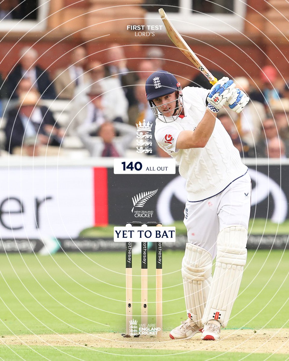 englandcricket's tweet photo. All out in our first innings. https://t.co/OOIKsespiB