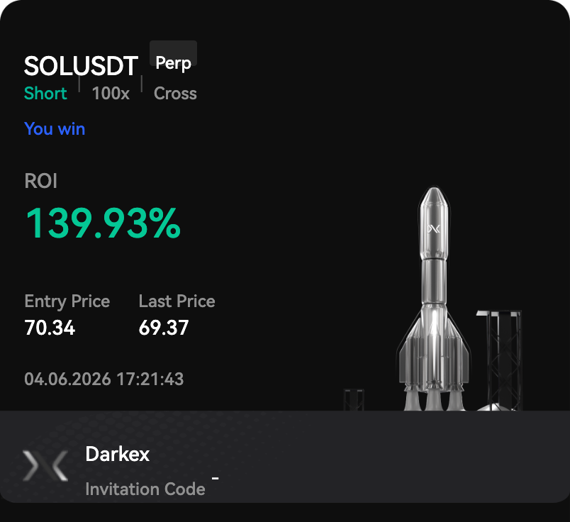 Xcrypt_'s tweet photo. I am out. Full tp hit https://t.co/bW2vRJ7NpU