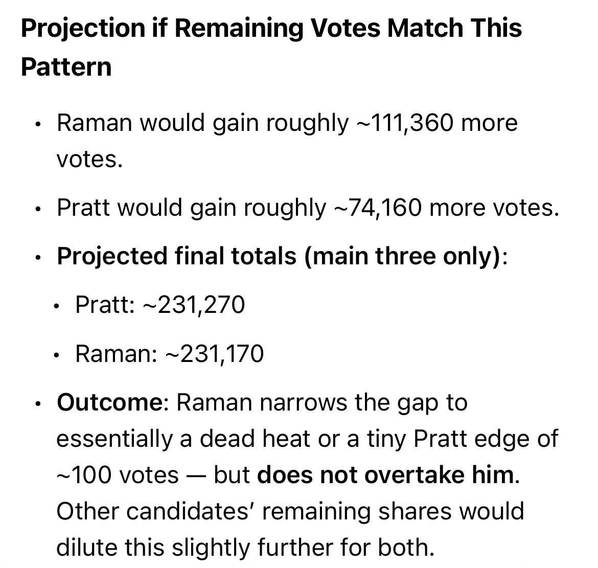 _Useless_Tree_'s tweet photo. If the remaining 38% of votes cast for the LA Mayor are all allocated at the same proportion as the last batch that came in, Nithya Raman will come to within 100 votes of Spencer Pratt. 

This is so precise that it appears those doing the counting know the rate at which they need to proportion the votes to eliminate Pratt.
