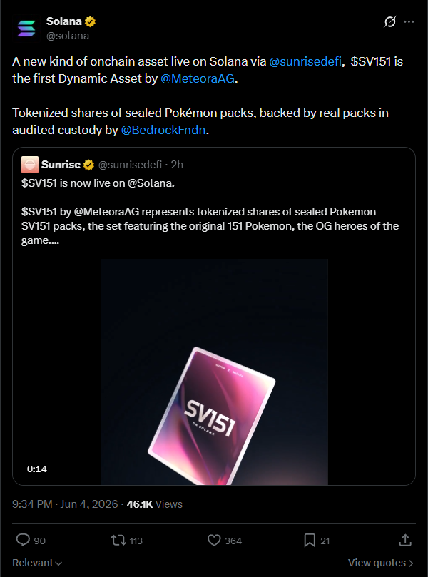 stitchdegen's tweet photo. $SV151 looks like one of the most interesting narratives on Solana right now, so let's take a closer look

The first thing that caught my attention was how different the idea is

In a recent article, @0xSoju (Co-Lead @MeteoraAG) introduced the concept of "Dynamic Assets" - a new approach to tokenizing real-world assets

Instead of focusing solely on stocks, bonds, or gold, Dynamic Assets aims to bring all kinds of valuable assets onto Solana :

- Pokémon cards
- Collectibles
- Rare items
- Gaming assets
-  And many other niche assets with strong communities

The vision is simple :

Turn Solana into a marketplace where everything can be traded

+ To make this happen, Meteora has partnered with Sunrise and Bedrock Foundation

This is a team-up that I consider extremely strong :

- Meteora is responsible for designing liquidity mechanisms and bootstrapping markets for new asset classes

- Bedrock Foundation acts as the custodian of the underlying assets, functioning as the "Bank of Internet Capital Markets"

- Sunrise serves as the primary distribution partner, ensuring these assets are accessible and tradable across multiple platforms

Not only is the idea unique, but the team behind it is incredibly solid

+ And the very first project under the Dynamic Assets initiative is :

$SV151

A token representing fractional ownership of Pokémon Scarlet & Violet 151, one of the most sought-after Pokémon sets on the market today.

The fundraising structure is straightforward :

- Launch valuation: $200,000 market cap.
- Raise $160,000 USDC.
- Use the entire amount to purchase real-world SV151 Pokémon products.
- If the funding target is not reached, participants can sell back and receive a refund

+ The tokenomics are also quite transparent :

- 80% of the supply is sold to raise capital.
- 10% is allocated to post-launch liquidity.
- 10% is vested over one year through Jupiter Lock to increase asset backing and expand reserves

Most importantly, 100% of the $160,000 raised is used to acquire real assets

On top of that, Meteora contributes an additional $20,000 in liquidity once the fundraising phase is complete

+ One aspect I particularly like is how trading fees are utilized.

Bedrock receives 60% of trading fees to:

- Purchase more Pokémon products
- Increase liquidity
- Buy back tokens

The remaining 40% is shared between Meteora and Sunrise to drive ecosystem growth and adoption

This creates an interesting value loop between the underlying assets and the token itself

+ The roadmap is equally compelling :

- Allow collectors to deposit Pokémon products in exchange for tokens.
- Enable holders to redeem real-world assets.
- Partner with stores worldwide to accept SV151 as a payment method.
- Continue accumulating Pokémon SV151 supply over time

In other words, the long-term goal is to control a meaningful portion of the global SV151 supply

+ Personally, I see this as a unique blend of :

- RWA
- Collectibles
- NFTs
- Internet Capital Markets

But packaged in a way that's far easier for the average user to understand and participate in

The team has repeatedly confirmed both the roadmap and long-term vision

@sunrisedefiand and @solana  has also publicly backed the initiative, which suggests this is more than just a short-term experiment

On-chain data currently looks relatively clean as well

I estimate the bundle allocation to be around 50%, which is actually quite reasonable for a project attracting significant attention from both KOLs and the broader market

It's also the very first Dynamic Asset to launch, meaning that if this narrative gains traction, SV151 is likely to be one of the biggest beneficiaries

If you're waiting for a better entry, somewhere around the $2M market cap area could be worth watching

As for me, this is a narrative interesting enough to justify allocating a small gamble position

SV151D5pjygAKA8aJJcKzm4wFnRX5G92Fye94jQJk7g

DYOR