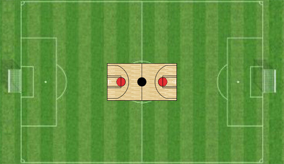 FCBJimbo's tweet photo. @Fr33Chas3r @BladeVixen1 How would one effectively play both attack and defense on a field this size? You can do all that on a court because it’s less than the size of the 18 yard box, it’s just not possible to be a “Wemby” in football https://t.co/U4S8G76RO7