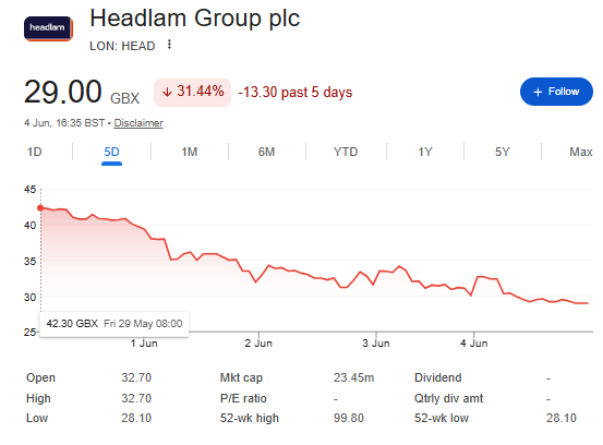 ExpectingValue's tweet photo. Revealed preference #HEAD https://t.co/mzGsNiZvAW