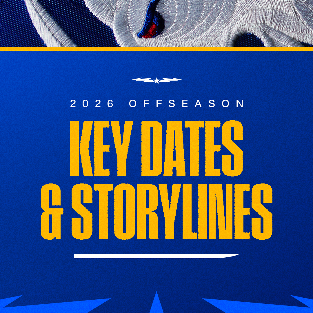 BuffaloSabres's tweet photo. Here's the breakdown on everything coming up this offseason, including key dates, free agency, draft picks, and more.

Read → https://t.co/RTKCBj508I